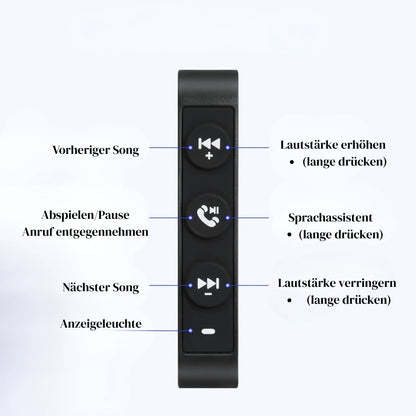 SmartSteel